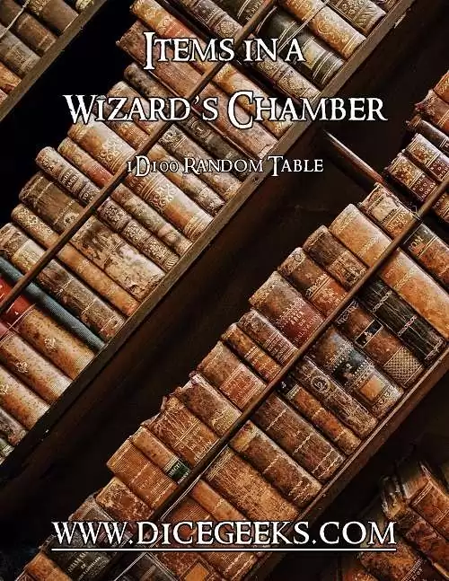 Items in a Wizard’s Chamber