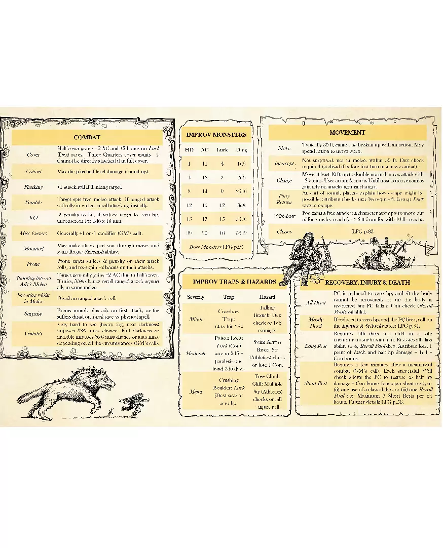 Low Fantasy Gaming (Original) GM Screen Inserts